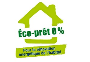 remplacement chaudière à partir de 1 euro